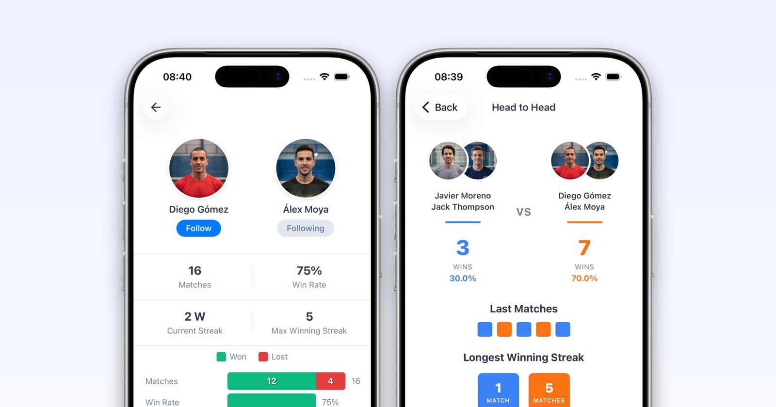 How to Find Your Best Padel Partner, Backed by Stats