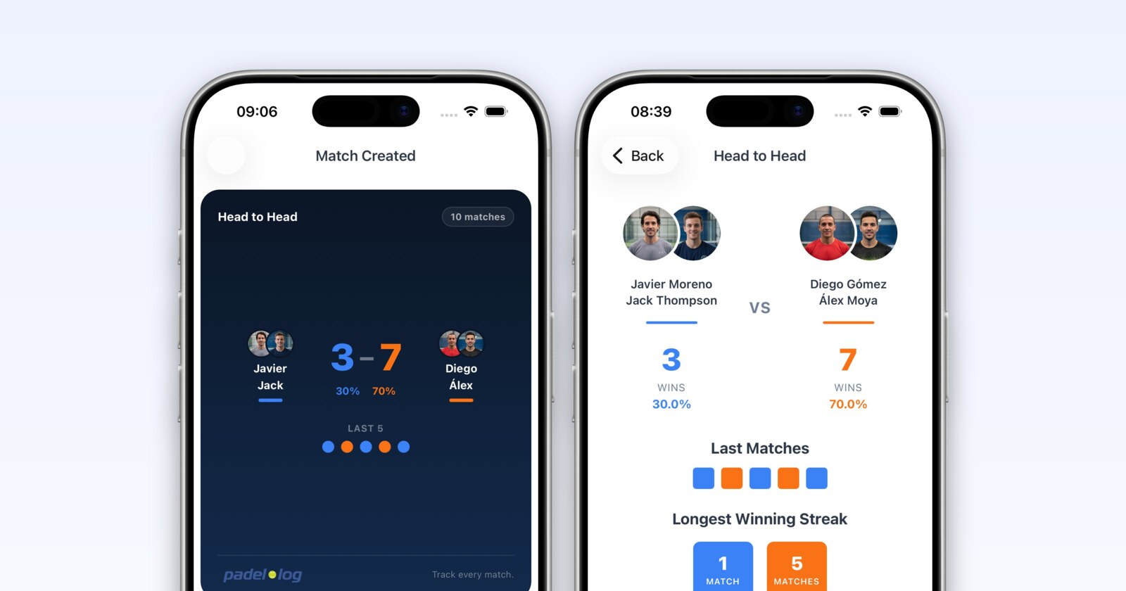Turn Your Padel Stats Into Shareable Cards