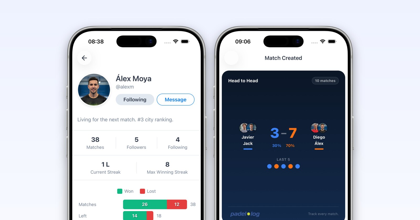 Track Your Padel Win Streaks and Milestones