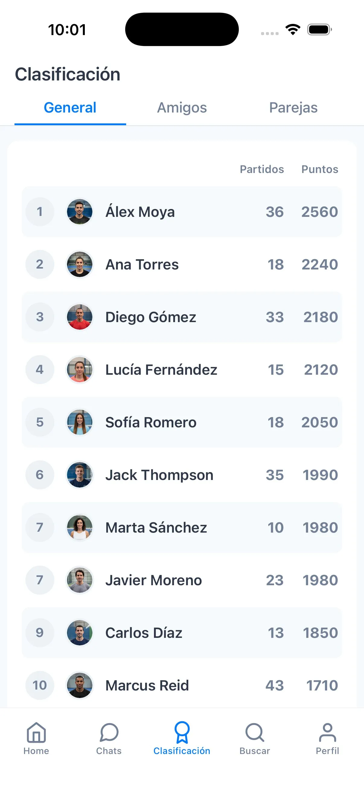 Rankings globales y de club