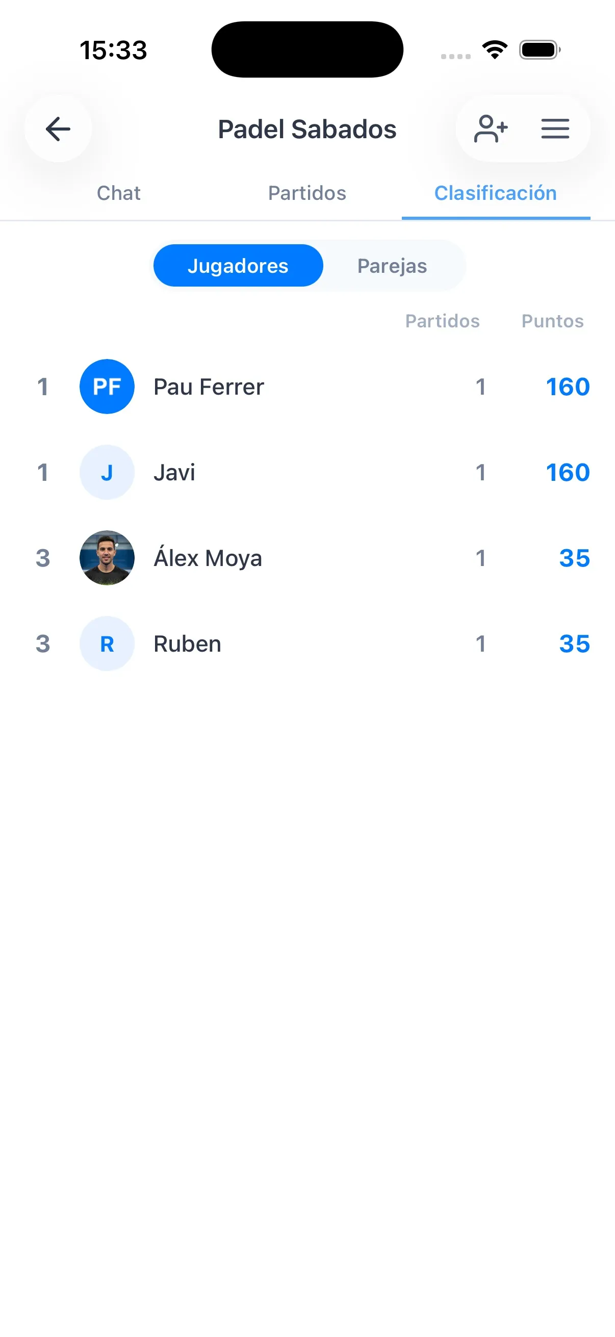 Clasificación de un grupo de Padellog con cuatro jugadores por puntos