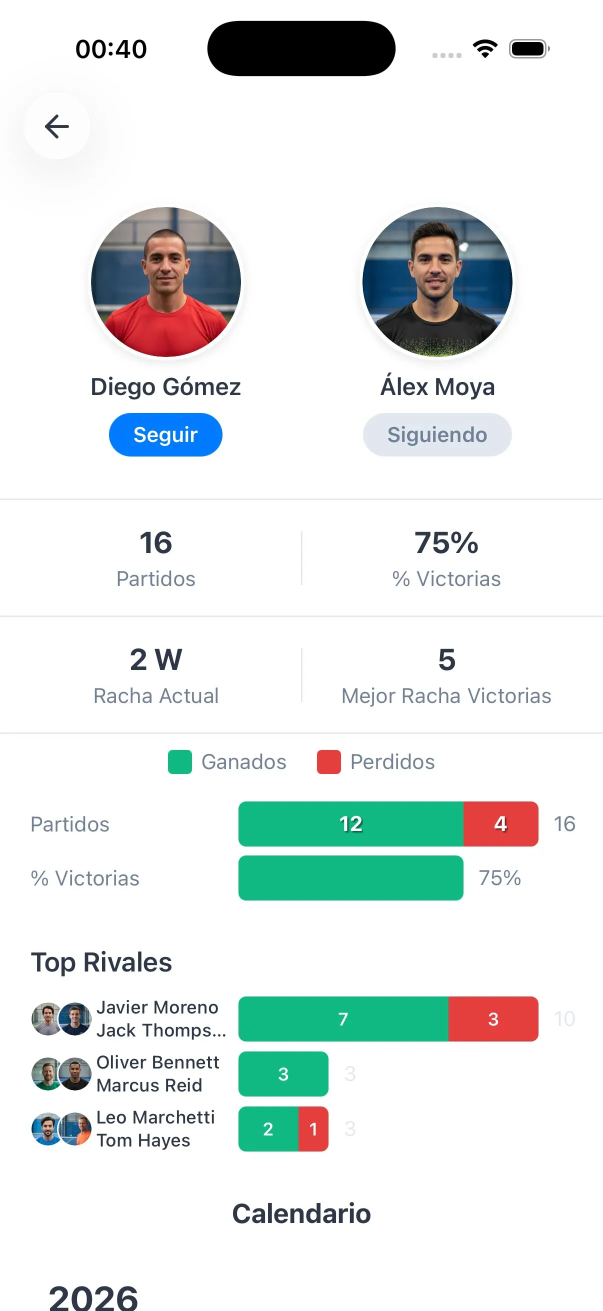 Estadísticas de pareja de Padellog