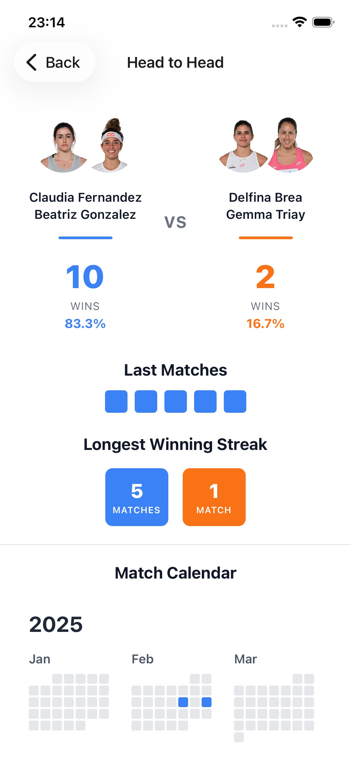 Padellog head to head comparison