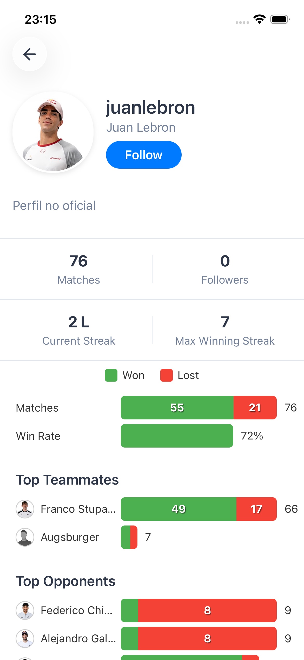 Padellog pair statistics